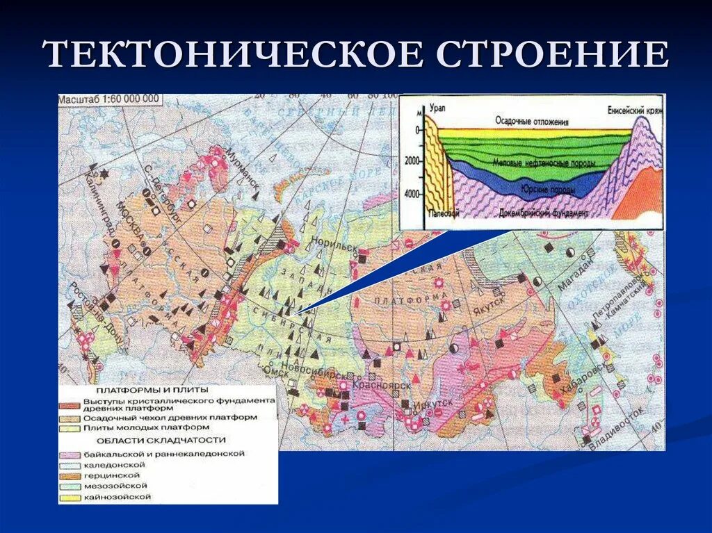 Какой тектонической структуре. Тектоническое строение. Тиктониническое строение. Тектоническая карта. Строение тектонических структур.