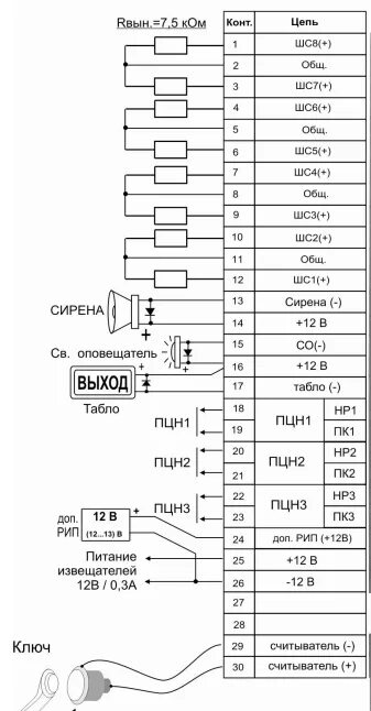 Подключение табло выход. Гранит 20 схема внешних подключений. сирена маяк 12 кп схема. гранит-5 схема подключения табло выход. сигнал 20п смд схема подключения сирены.