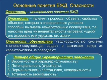 Понятия и определения бжд