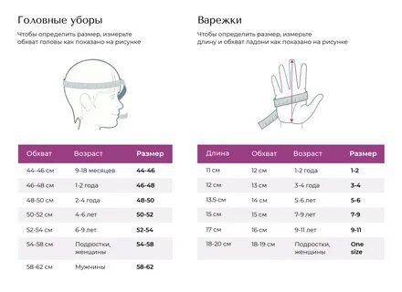 Размер головного убора сиз