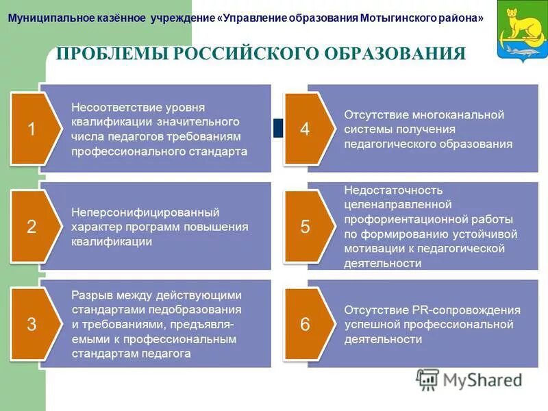 ненилина междуреченск. сайты мку уо ишимбай. управление образования ишимбай. директор 16 школы ишимбай. сайты мку уо ишимбай.