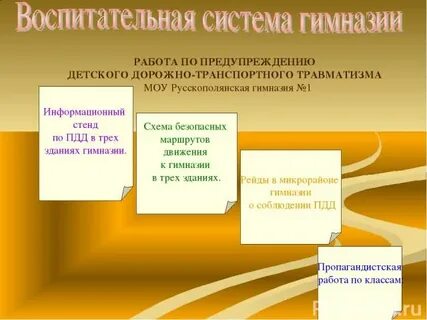 Деятельность гимназии