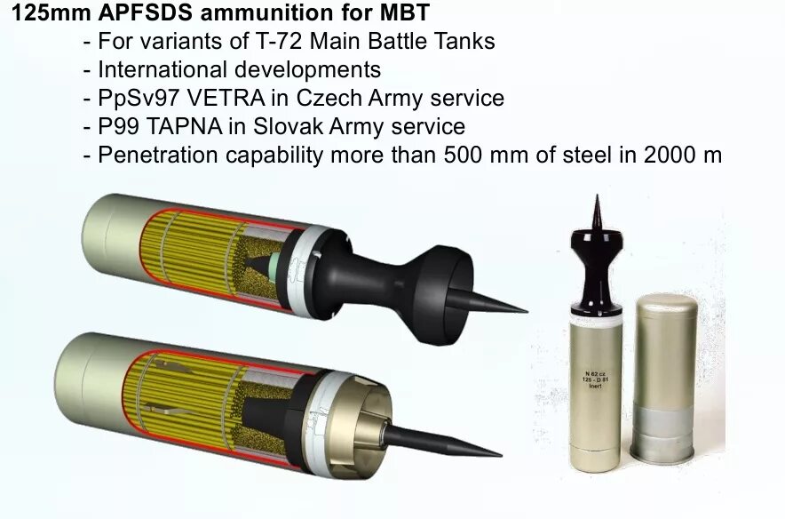 120mm APFSDS dm23. 125 Mm APFSDS. 120 Мм APFSDS. APFSDS снаряд.