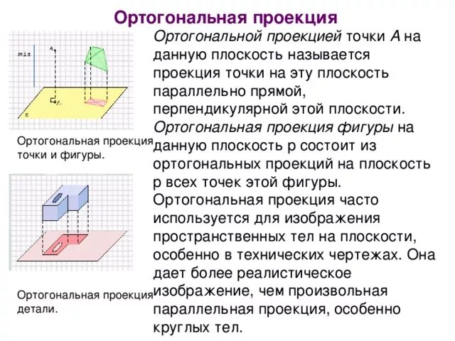 Ортогональная проекция фигуры