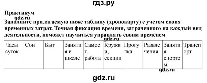 Обж 9 класс учебник ответы. ОБЖ 9 класс страница 174 таблица.