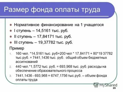 Нормативная плата это