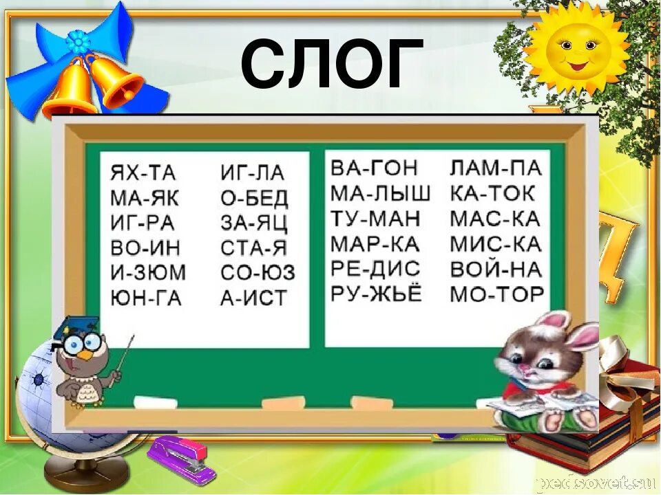 Учимся читать урок 1. Чтение по слогам. Чтение для дошкольников. Чтение по слогам для дошкольников. Чтение по слогам для дошкольников 6-7 лет.