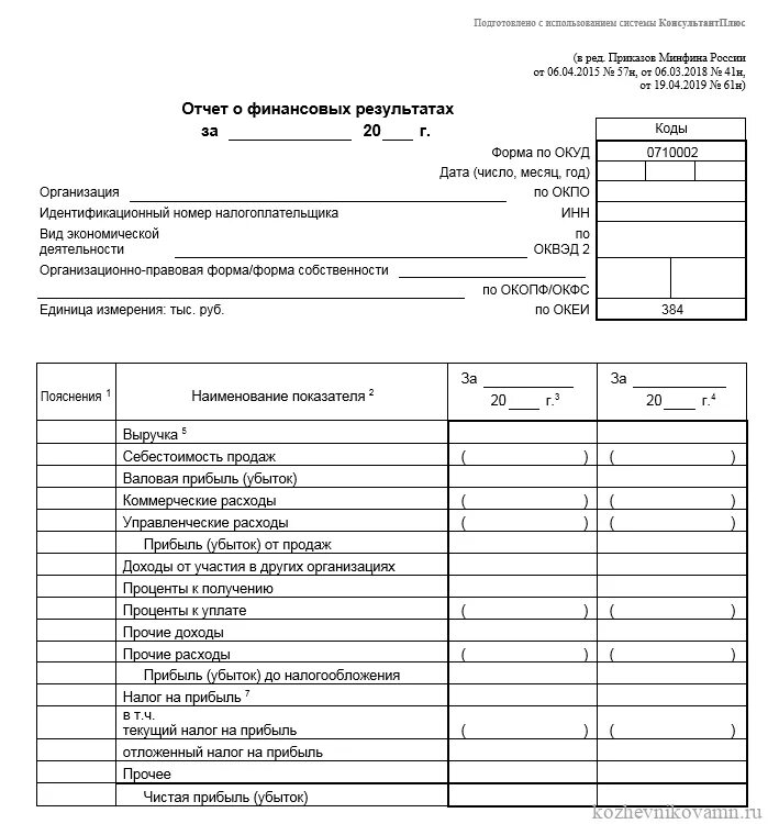 Бух баланс форма 1. Форма бухгалтерского баланса форма 1. Форма номер 1 бухгалтерский баланс. Баланс форма 1 бухгалтерская отчетность. Финансовые вложения в пояснениях