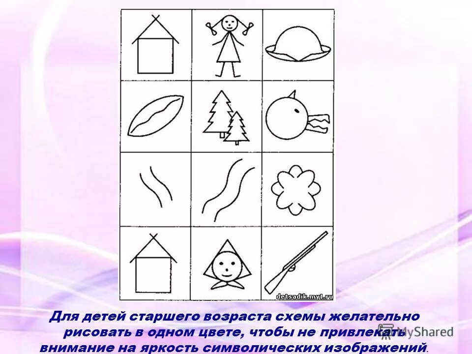 Использование мнемотаблиц по развитию речи. Мнемотехника для развития речи. мнемотехника для дошкольников. мнемотаблицы для дошкольников. мнемотаблицы для детей дошкольного возраста.