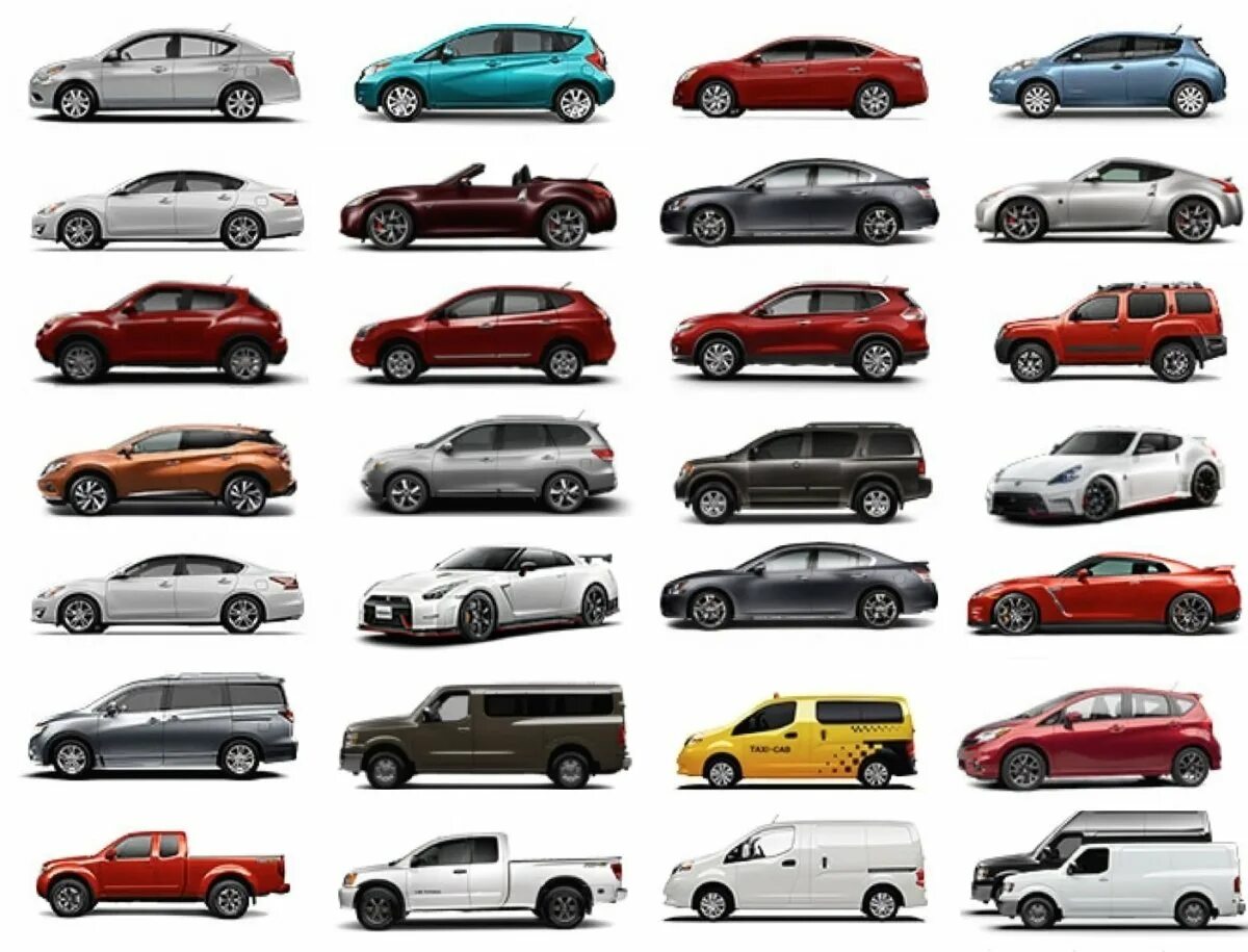 Auto types