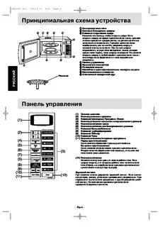 Микроволновая печь panasonic инструкция