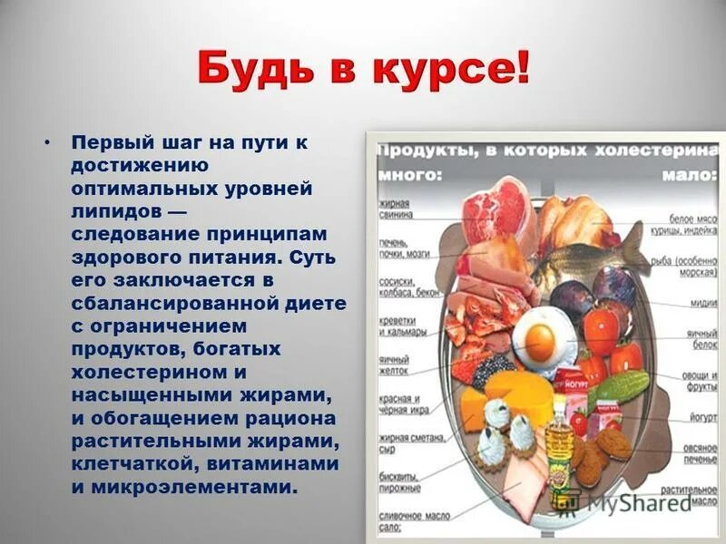 Какое питание при холестерине. Продукты много холестерина. Холестерин в продуктах. Продукты для понижения вредного холестерина. Снижение плохого холестерина питание.