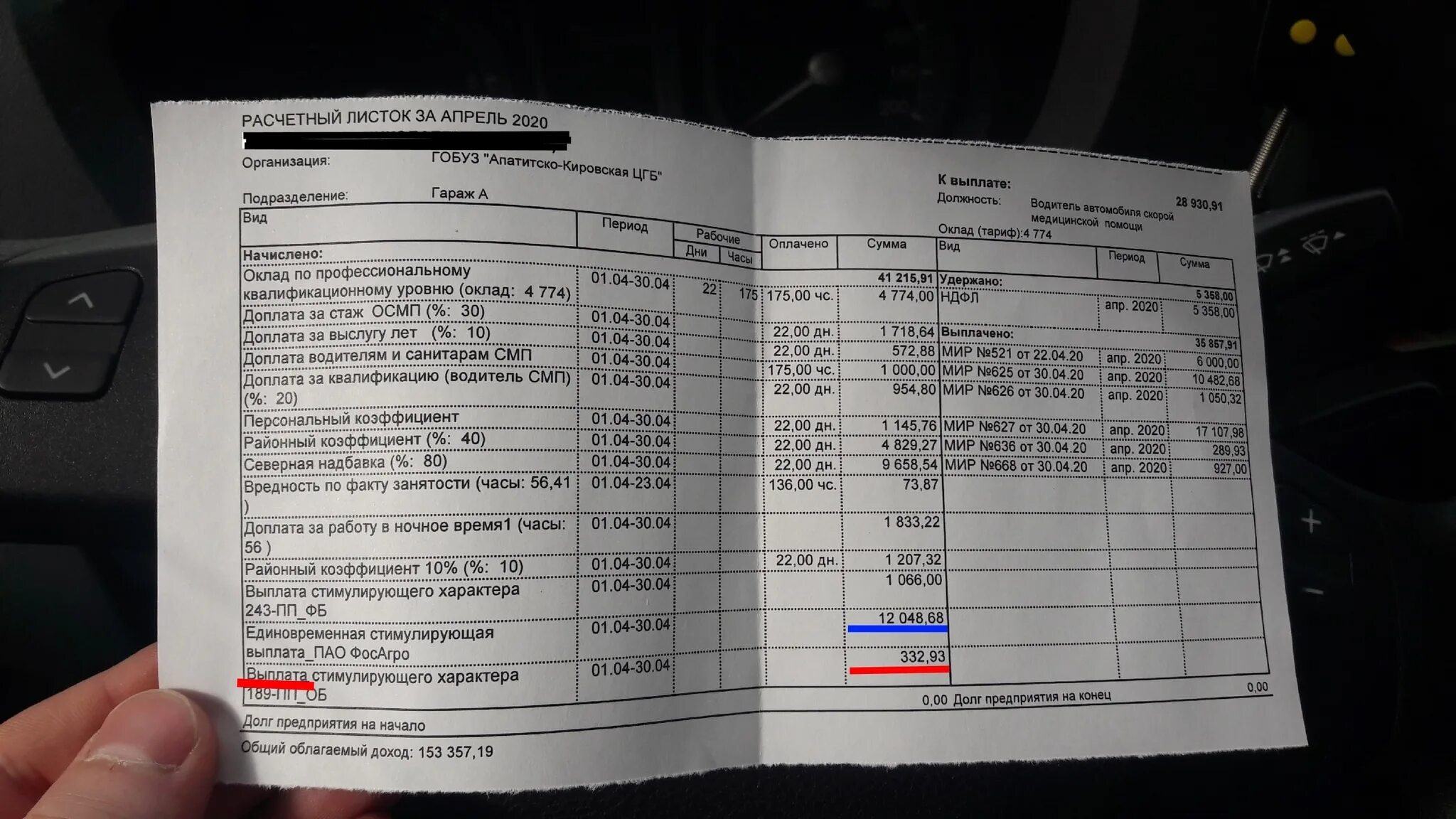 Выплаты работникам скорой помощи в 2025 году. Расчетный лист водителя скорой помощи. расчетный лист. зарплаты врачей расчетные листки. медработника= с расчетным листом.