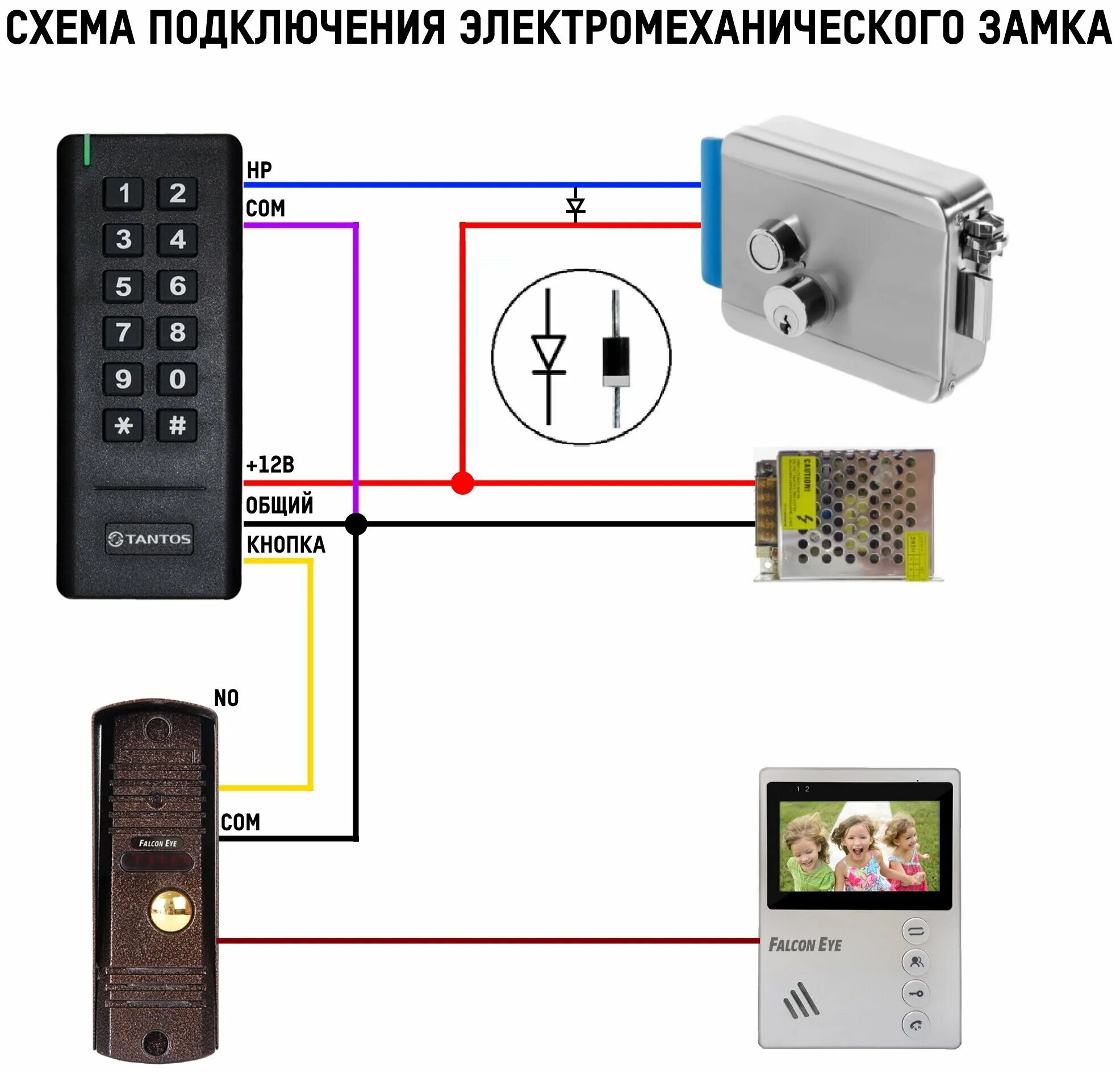 Схема подключения видеодомофона с магнитным замком. Блок управления электрозамком atis буз. Буз блок управления электромеханическим замком. Подключения через замок. Схема подключения центрального замка через реле.