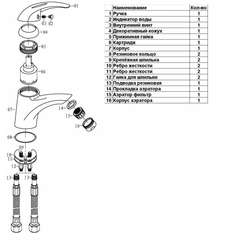 Сборка смесителя для кухни. Aqua Kratos смесители. Смеситель Waterline для раковины схема. Смеситель с аэратором для кухни схема установки. Смеситель для раковины voda.
