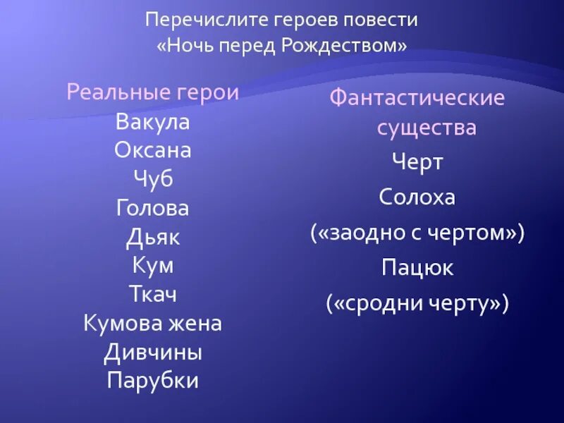 События повести ночь перед рождеством. Герои повести ночь перед Рождеством. Реальное в повести ночь перед Рождеством. Главные герои повести ночь перед Рождеством. Ночь перед Рождеством Гоголь реальные и фантастические события.