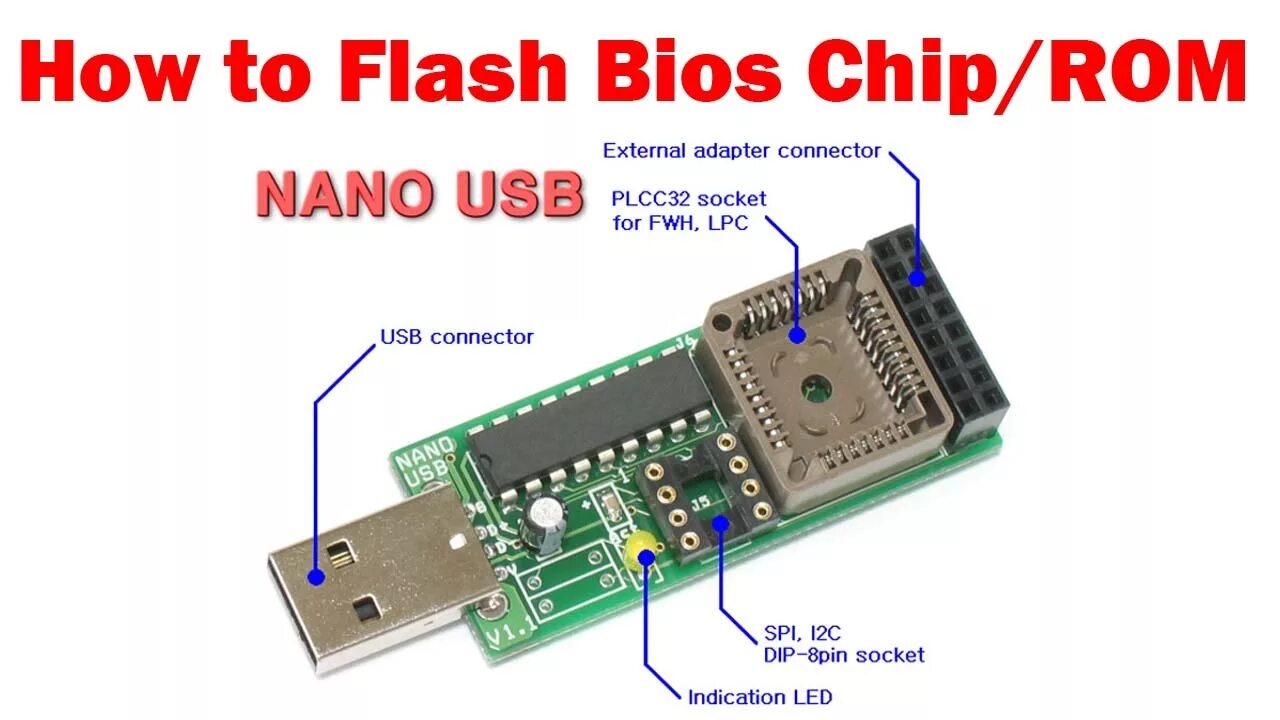 How to flash