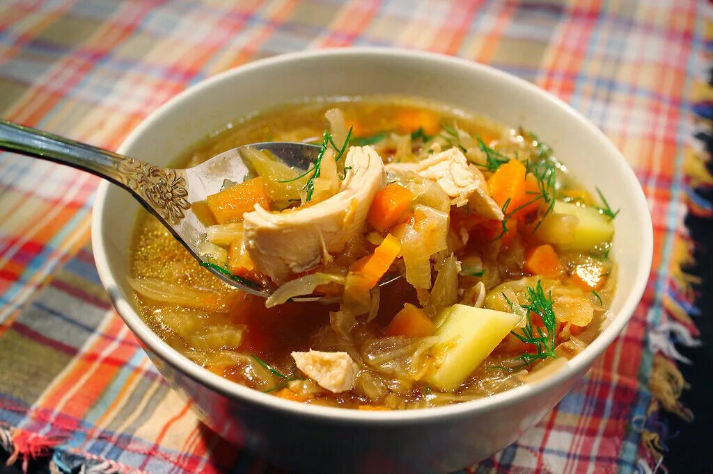 Приготовление свежей капусты с мясом. Суп с квашеной капустой. суп из квашеной капусты с курицей. щи с квашеной капустой. суп с курицей и капустой.