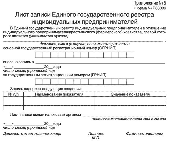 Лист записи единого госреестра индивидуальных предпринимателей. Лист записи о государственной регистрации ИП. Лист записи реестра ИП. Лист записи ЕГРИП ИП образец.