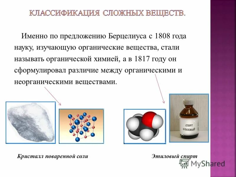 Вещество становится материалом. Вещества стали. Что изучает органическая химия. Классификация сложных веществ. Химические вещества стали.