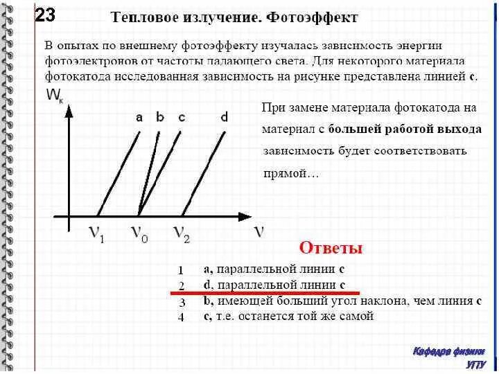 Графические задачи по фотоэффекту. Зависимость энергии фотоэлектронов от частоты. Зависимость энергии фотоэлектрона от интенсивности. Значение работы выхода материала фотокатода. Зависимость максимальной энергии фотоэлектронов от частоты