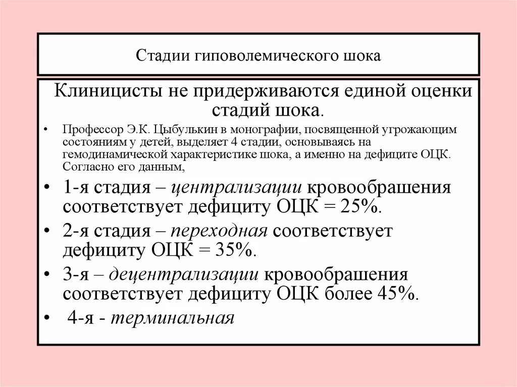 Степени гиповолемического шока. Гиповолемический ШОК стадии. Первая стадия гиповолемического шока. Степени тяжести гиповолемического шока.