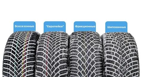 Шины 2019 года
