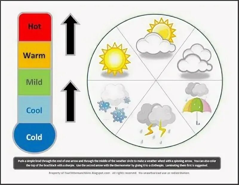 Warm mild