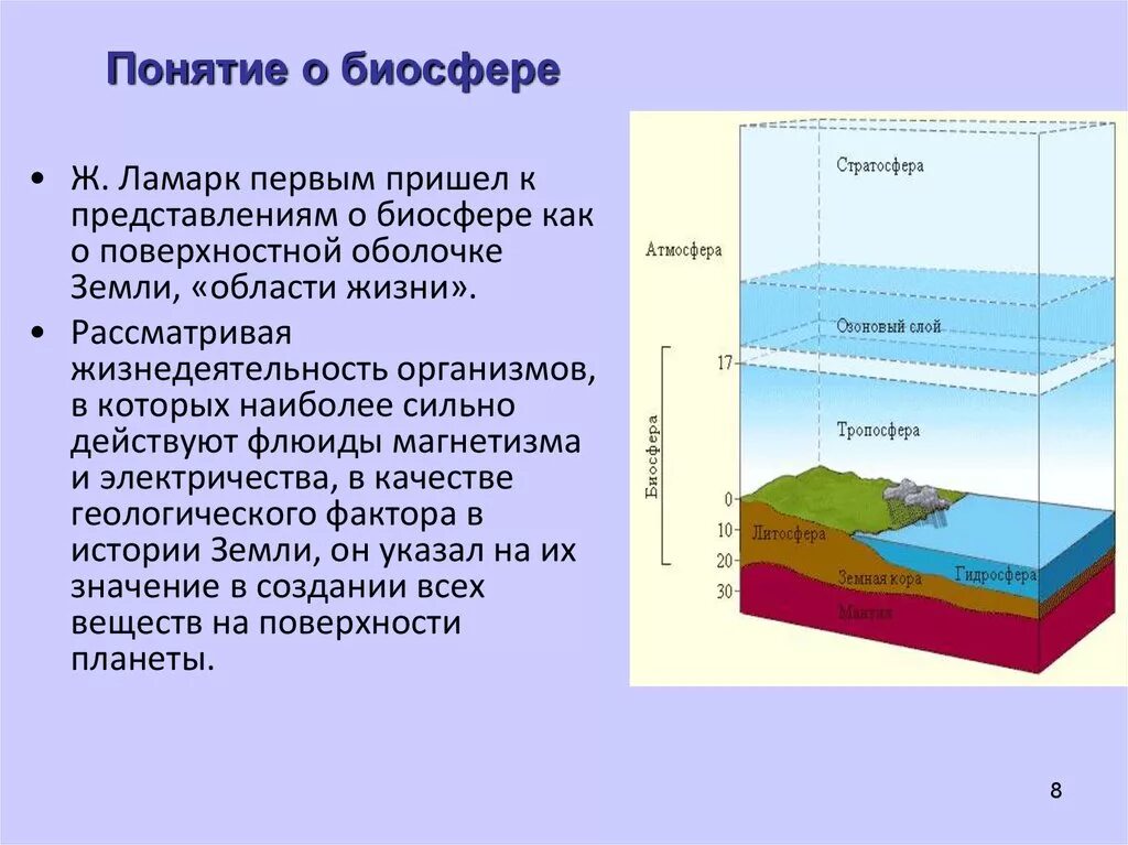 биосфера режим работы. биосфера калуга парк аттракционов. атмосфера гидросфера литосфера биосфера. биосфера режим работы. биосфера картинки для презентации.