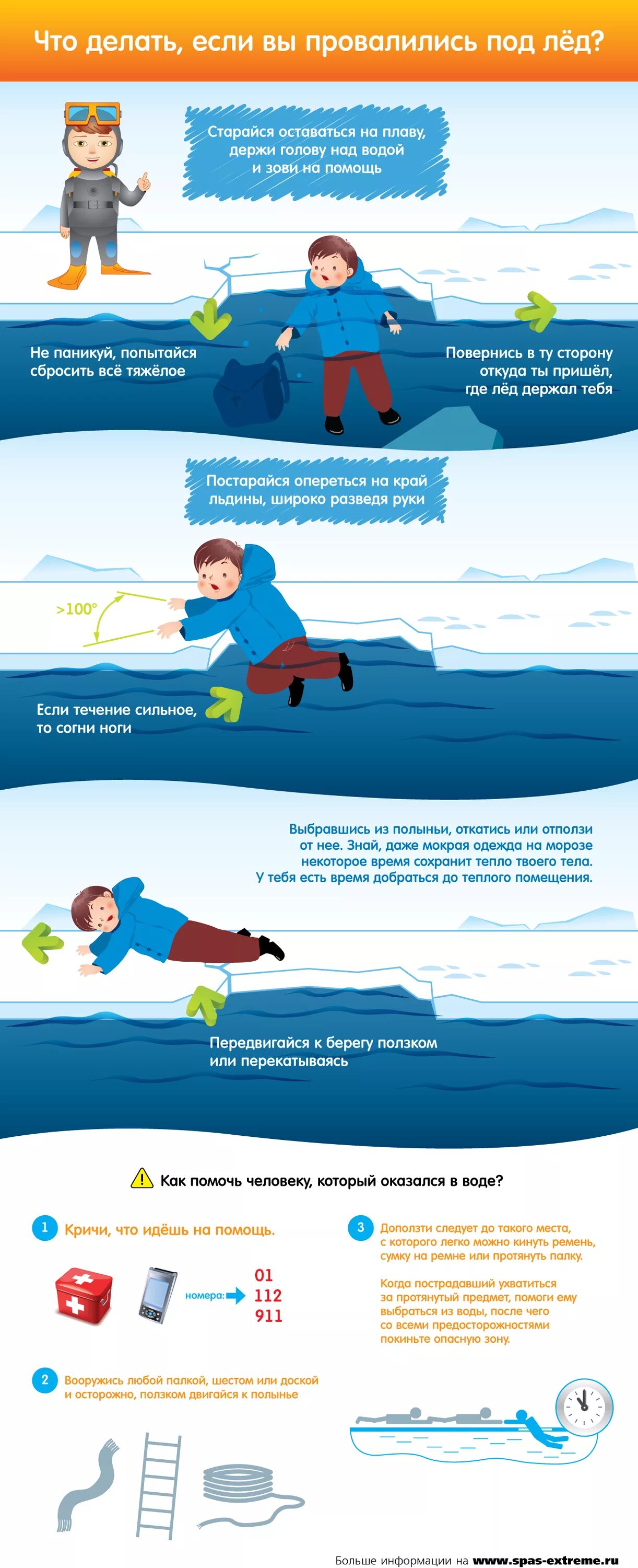 Оказание первой помощи человеку провалившемуся под лед. Правила оказания помощи провалившемуся под лед. Если ребенок провалился под лед. Оказание помощи человеку провалившегося под лею. Оказание помощи пострадавшему, провалившемуся под лед.