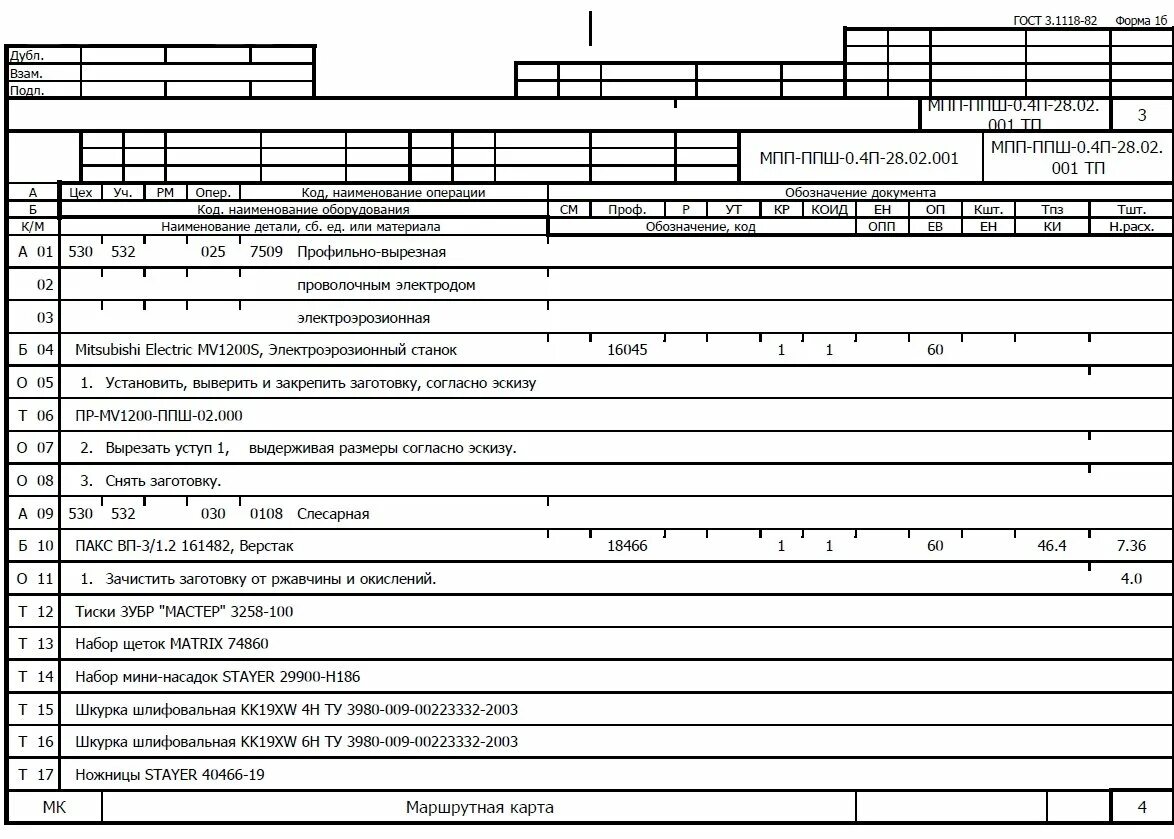 Гост 3.1129. Техпроцесс сварки маршрутная карта. Техпроцесс сборки маршрутно Операционная карта. Карта технологического процесса сварки у7. Маршрутная карта технологического процесса сборки.