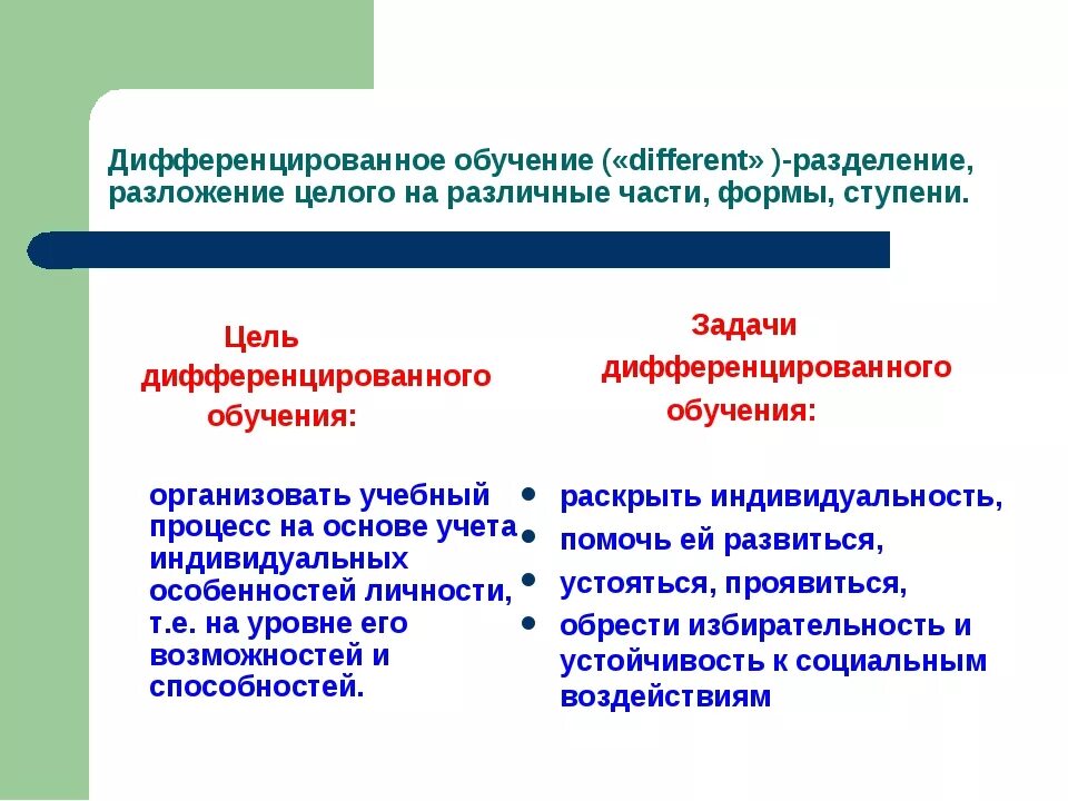 Технологии индивидуального обучения в учебном процессе. Дифференцированное обучение. Дифференцированное обучение в начальной школе. Дифференцированный подход на уроках. Дифференцированное обучение это технология.