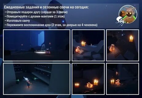 Sky свечи