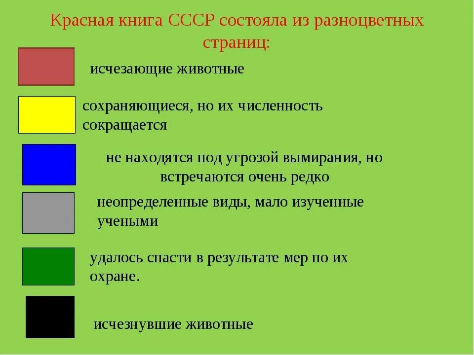 Какого цвета не стало. Цветные страницы красной книги. Цвета страниц красной книги. Страницы красной киниг. Что обозначают страницы красной книги.