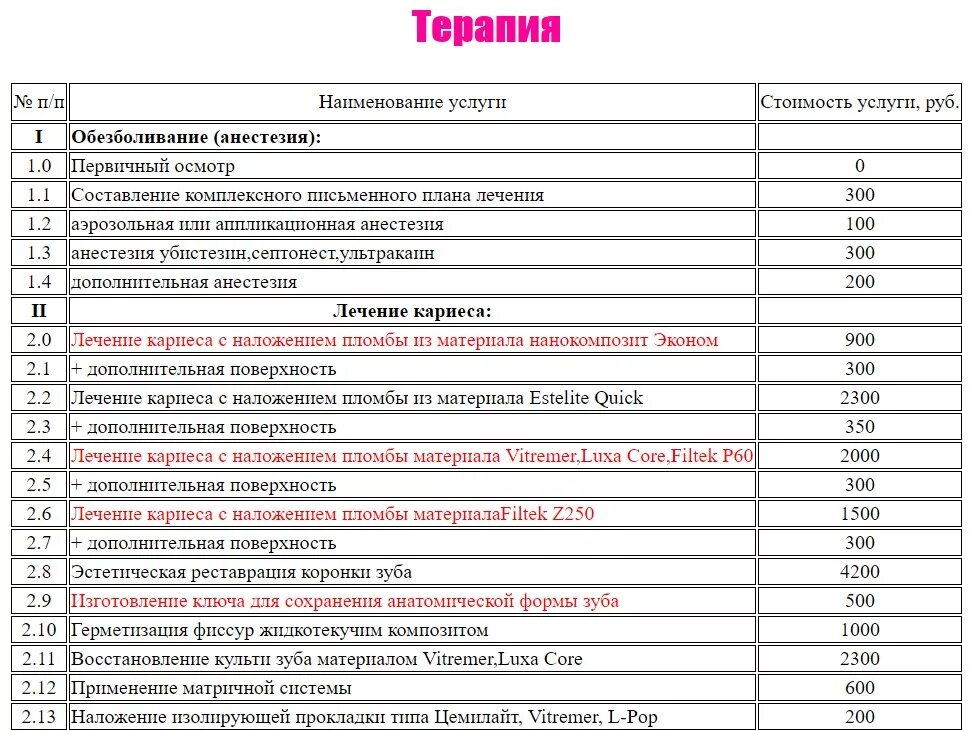 Регистратура чита бабушкина 44. Расценки стоматологических услуг. Прайс лист. Прейскурант клиники. Прейскурант стоматологической клиники.