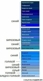Как пишется голубого цвета