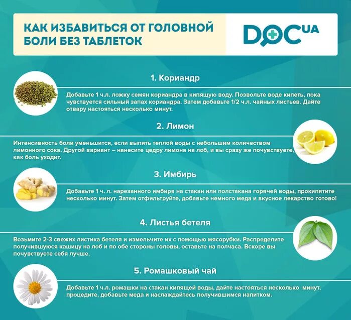 Как избавиться от голов. Что помогает от головной боли. yfhjlystсредства от головной боли. народные средства от головной боли. как избавиться от головной боли.