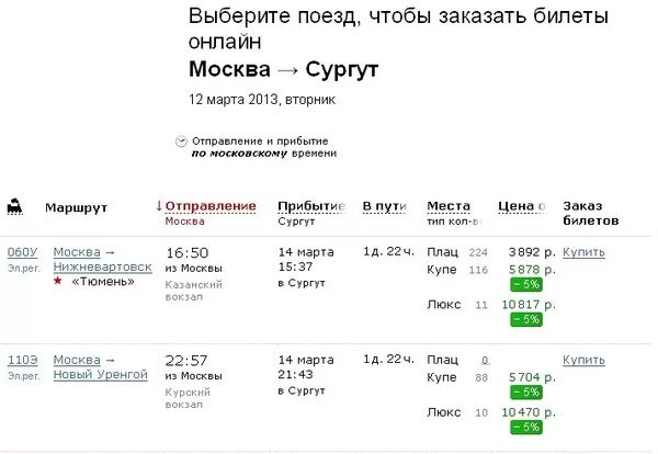 Расписание поездов омск астана. Расписание поездов Сургут. Расписание поездов Омск.