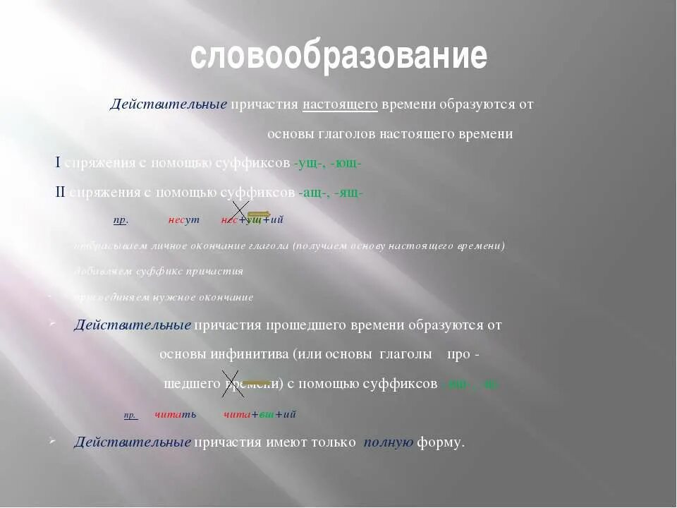 Словообразование глаголов в русском языке. Словообразование причастий настоящего времени. Словообразование действительных и страдательных причастий. Словообразование причастий прошедшего времени. Словообразование действительных причастий.