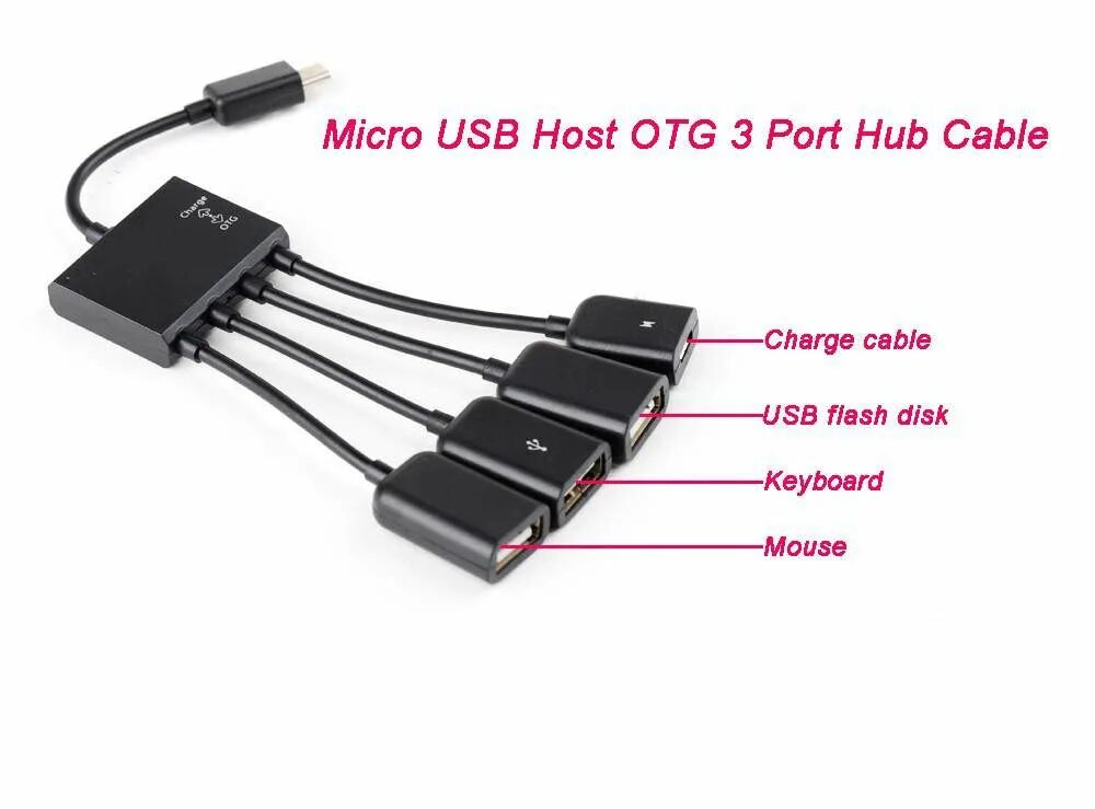 OTG / Micro-USB хаб. Micro USB OTG charge Hub. Micro USB OTG Hub 2 с зарядкой. Кабель OTG Micro USB С доп. Питанием. Что такое otg устройство