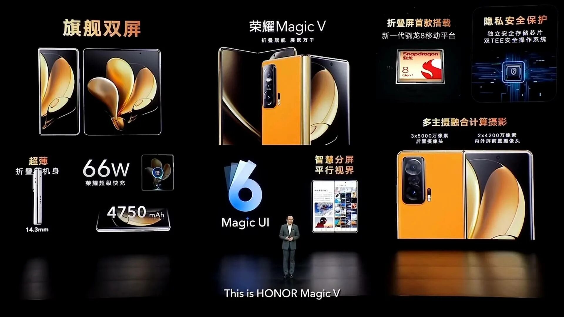 Honor magic fold. Honor Magic v2 смартфон. Honor складной смартфон Magic. Honor складной смартфон Magic v. Хонор раскладной 2022.