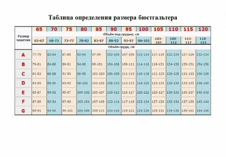 Размер 105 е