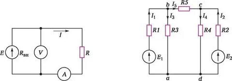 Дик сору рахат па, жоқ па?