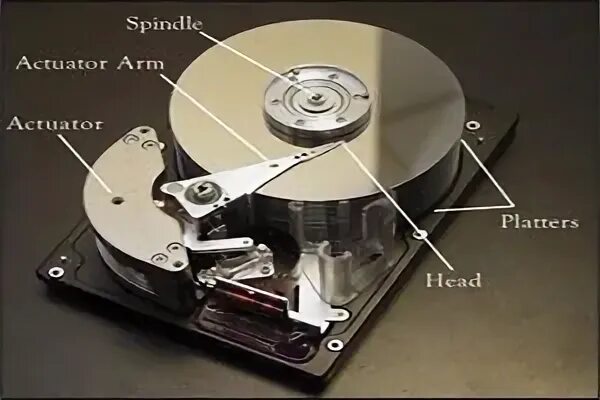 Hdd by