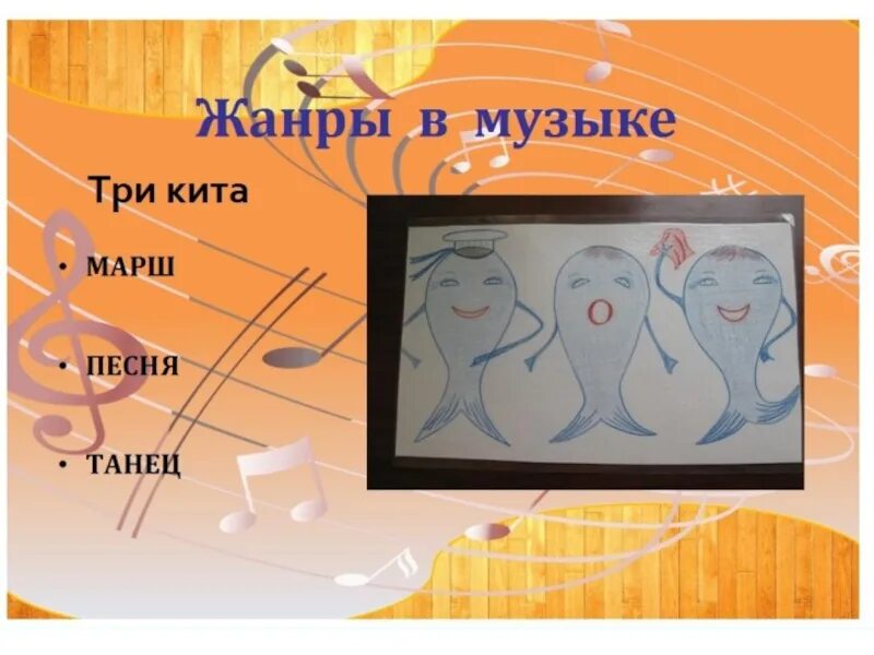 Жанры музыки 3 класс. Жанры музыки три кита. Жанры в Музыке 3 кита. Кит марш. Три кита в Музыке рисунок.