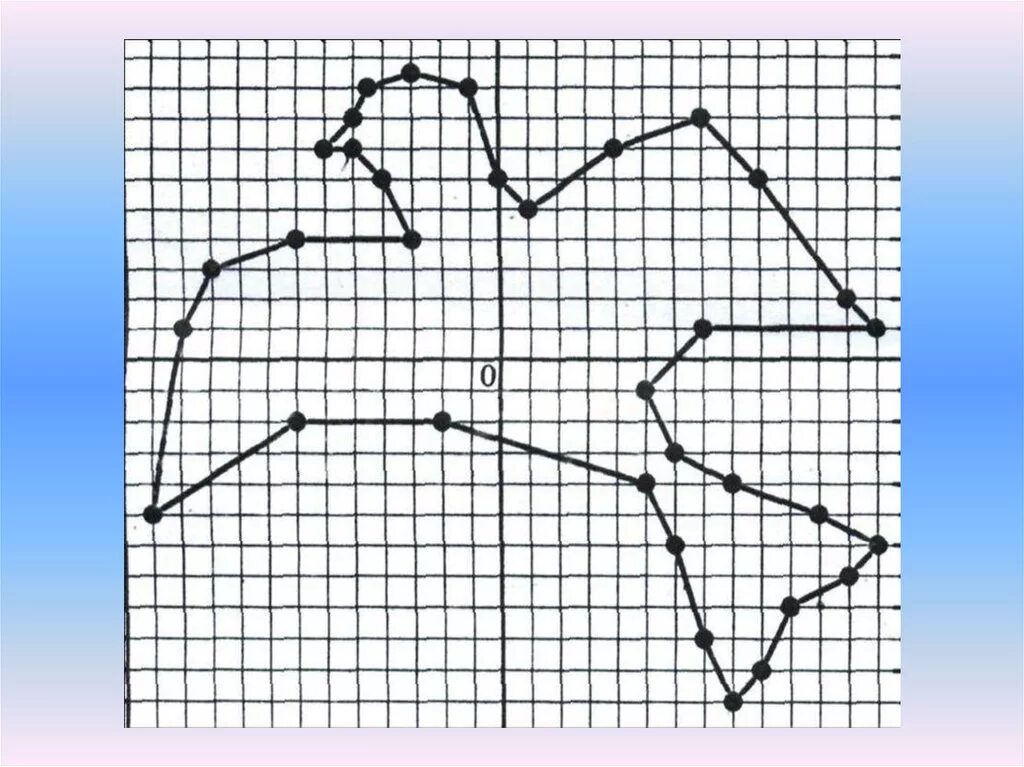 12 04 10 6. Координатные рисунки. Рисунок в системе координат по точкам. Рисование по точкам в системе координат. Рисунок из координат.