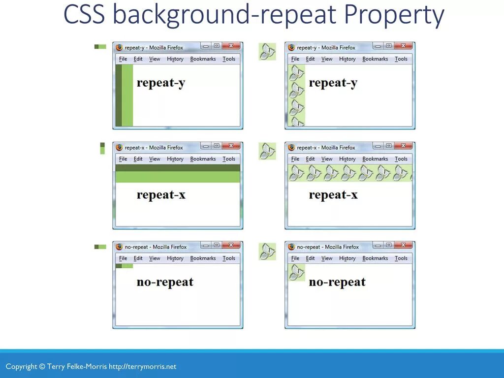 Фоновое изображение в css. Background repeat css. css фон. background no repeat. бэкграунд css.