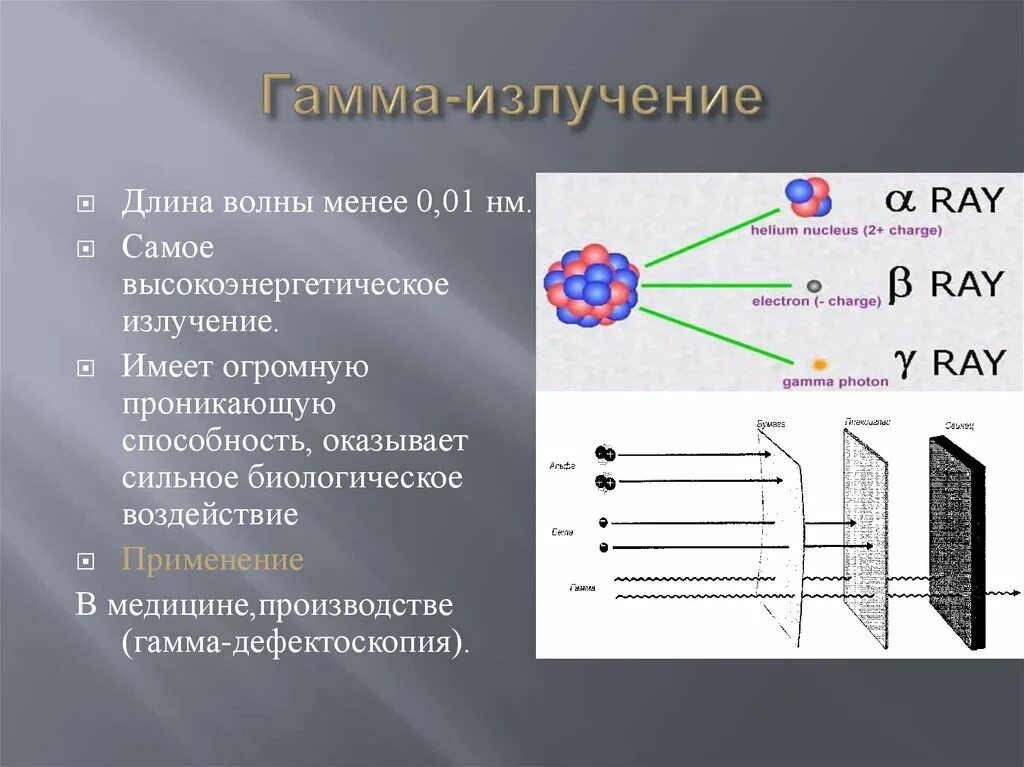 Гамма лучи проникающая способность. Гамма (γ) излучение. Механизм излучения гамма излучения. Электромагнитное излучение гамма-лучи. Заряд альфа лучей