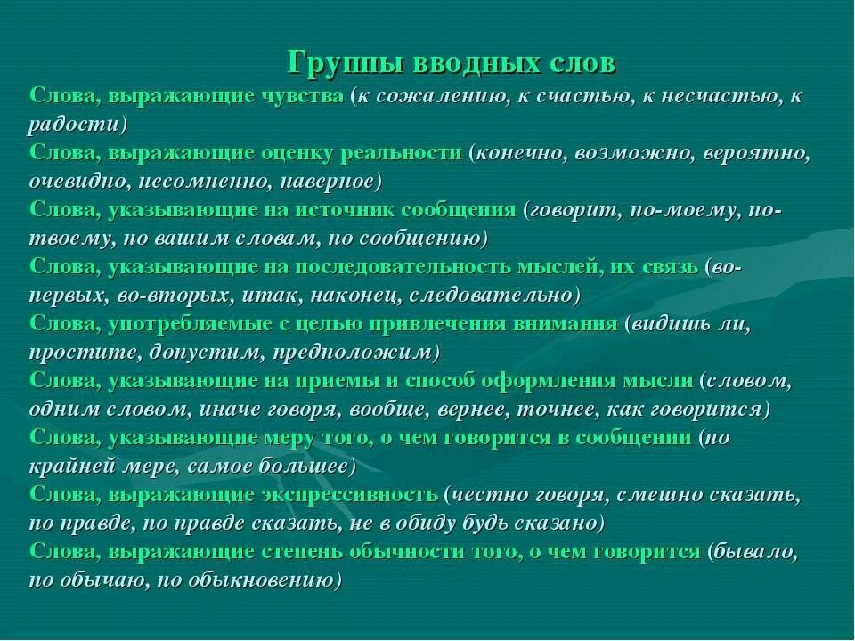 Как мужчины выражают словами. Смешно сказать вводное слово. Правду сказать вводное слово. Группы вводных слов. Честно говоря слова.