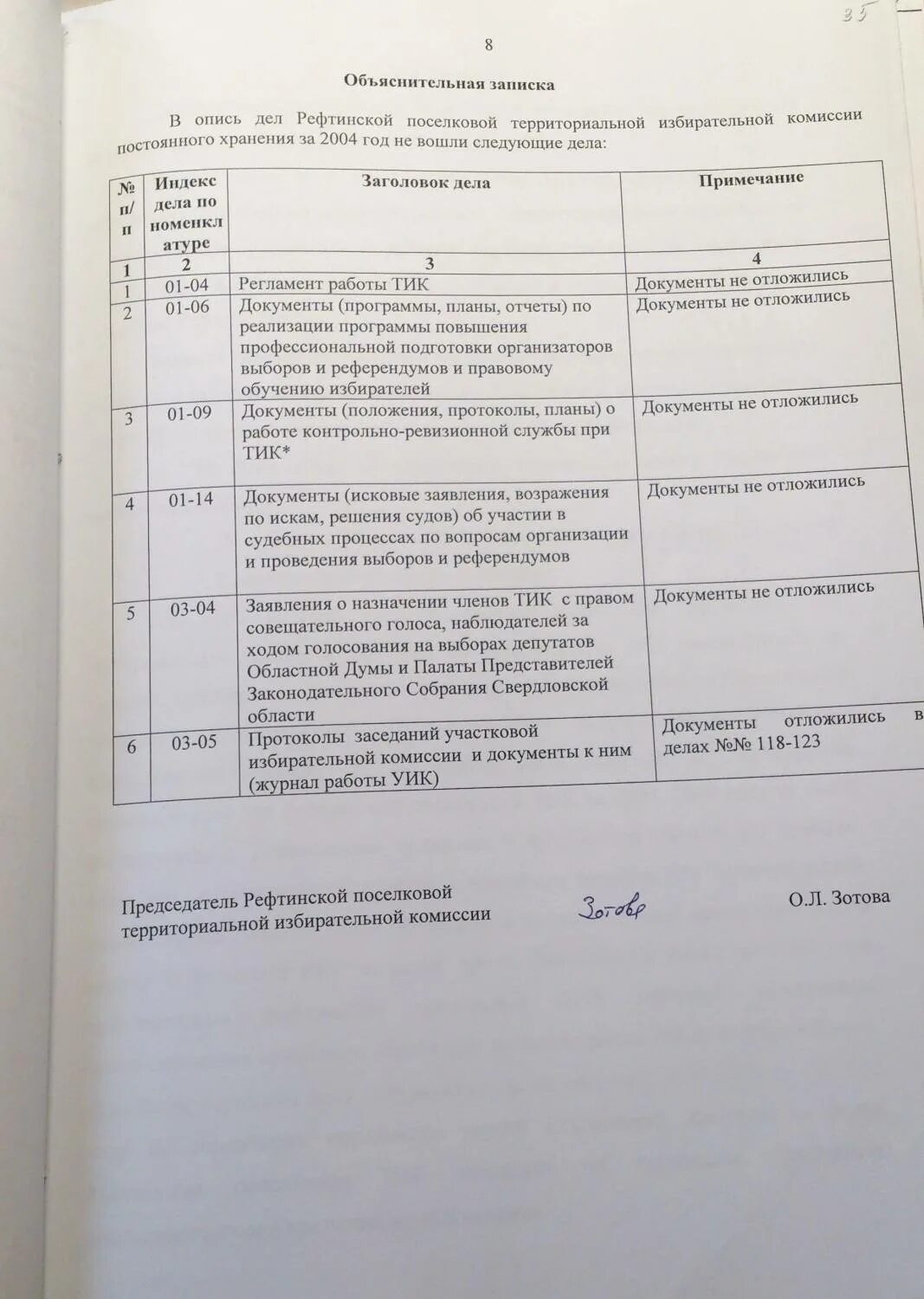 образец архивной описи дел по личному составу. опись для передачи в сизо. опись пример. опись 6. опись инвентаря и оборудования.